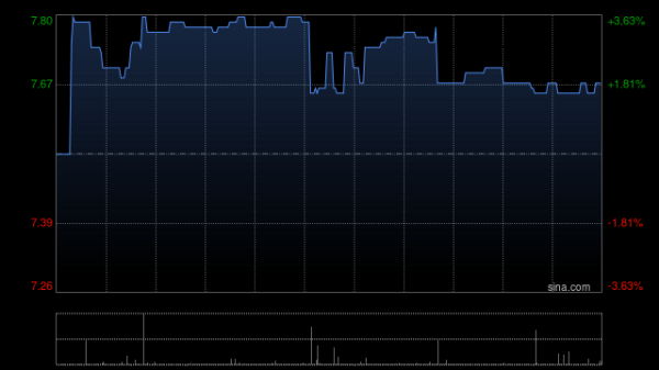 高升網 高視醫療：角膜接觸帽獲得中國醫療器械注冊證